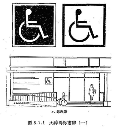 城市无障碍之建筑物无障碍设计